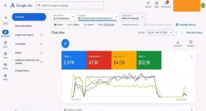 Buy Google Ads Threshold Method